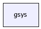 /home/reynier/gildas/gildas-src-posix-bis/x86_64-fedora4-ifort/kernel/lib/gsys/